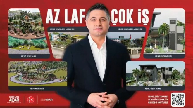 Başkan Acar ın Helvacı ve Yeni Şakran projeleri vitrine çıktı