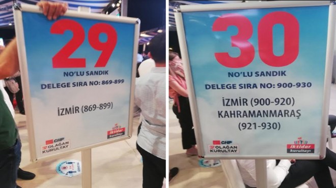 CHP PM seçiminde İzmir sandıkları raporu: İzmirli hangi adaya kaç oy çıktı?