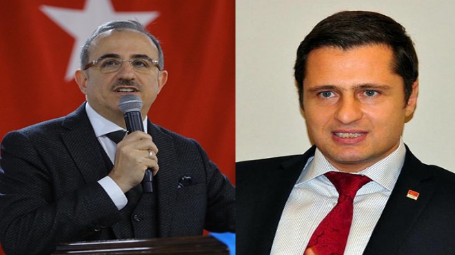 CHP’li Yücel’in o hakime desteğine AK Partili Sürekli’den tepki!