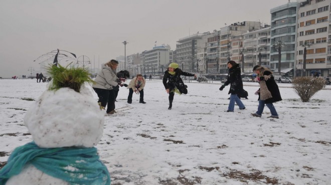 Dikkat: İzmir e kar geliyor....O ilçelerde etkili olacak!