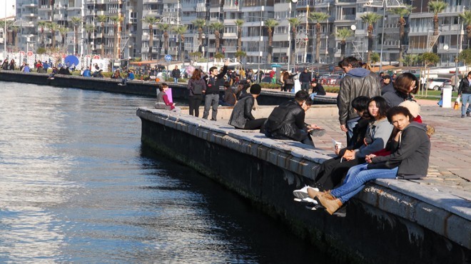 İzmir de yeni hafta raporu: Hava nasıl olacak?