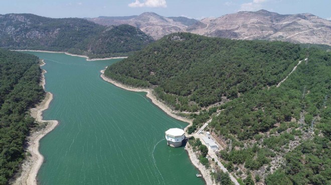 İzmir için kritik su krizi uyarısı!