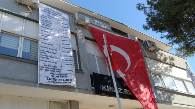 CHP’li başkan borç tablosunu belediye binasına astı: Dikkat çeken detaylar!