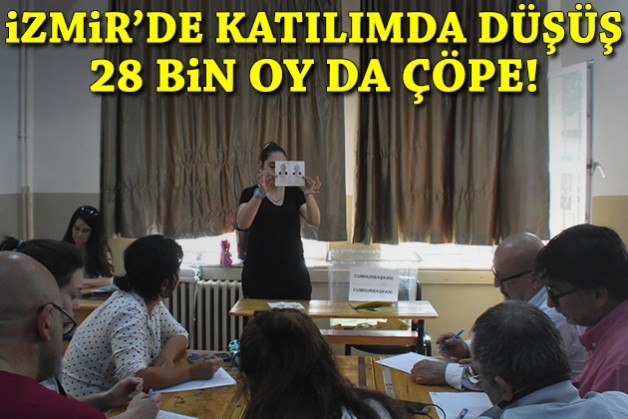 İzmir’de katılımda düşüş, 28 bin oy da çöpe!