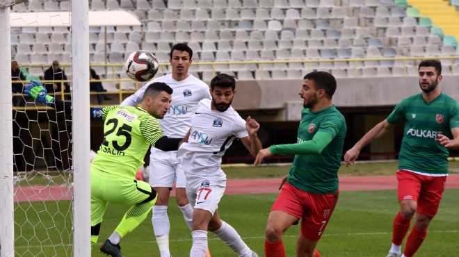 Karşıyaka-Van Büyükşehir Belediyespor: 0-0