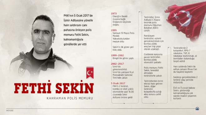 Polis memuru Fethi Sekin şehadetinin 6. yılında anılıyor