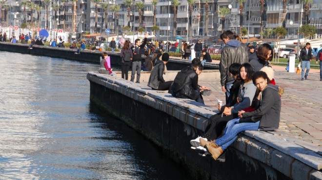Yeni hafta raporu: İzmir de erken yaz!