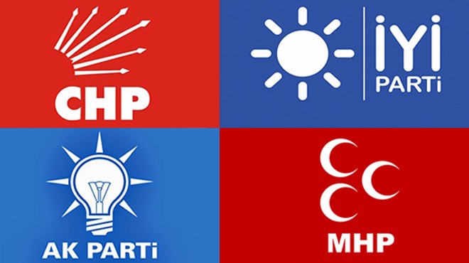 AK Parti-MHP-CHP ve İYİ Parti'de milletvekilliği adaylık ücretleri belli oldu