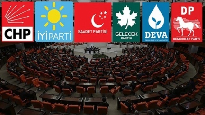 Altı muhalefet partisinden  Sayıştay  hedefi!