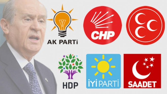 Bahçeli'nin seçim çağrısına hangi parti ne yanıt verdi?