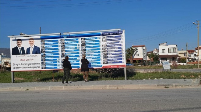 Başkan Kırgöz'den proje panosuyla 36 ay raporu!