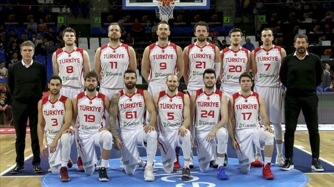 Basketbol'da Türkiye'nin rakipleri belli oldu