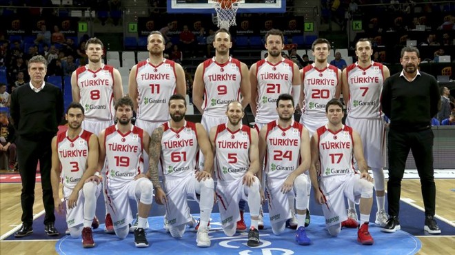 Basketbol da Türkiye nin rakipleri belli oldu