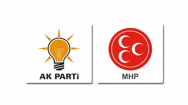 Büyükşehir'in Erdoğan'a yanıtına MHP ve AK Parti'den tepki!