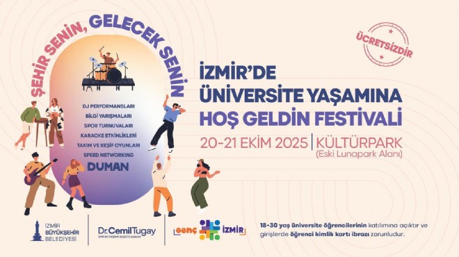 Büyükşehir'den üniversitelilere ücretsiz festival