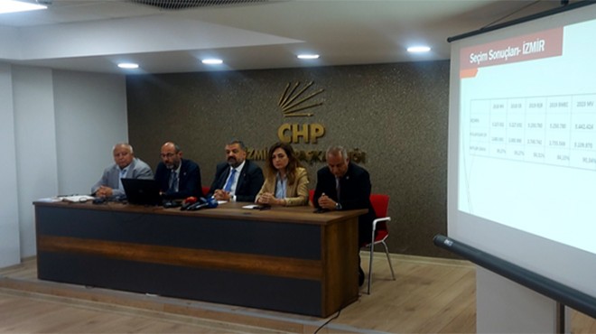 CHP'de Aslanoğlu'ndan seçim raporu, 'kurultay' ve 'adaylık' sorularına yanıt!