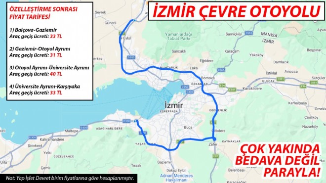 CHP nin  Çevre Yolu  iddiasına AK Parti den tepki, Karayolları ndan resmi açıklama
