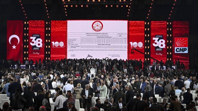 CHP nin kurultay davasında  İBB  talebine ret