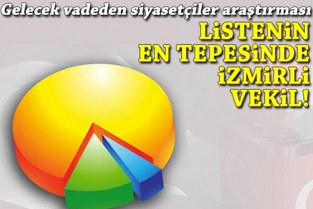 Gelecek vadeden siyasetçiler listesinin en tepesinde İzmirli vekil!