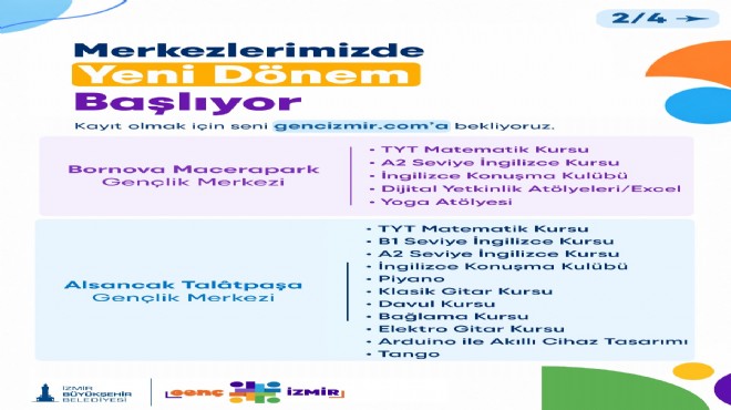 Genç İzmir'de yeni dönem başlıyor