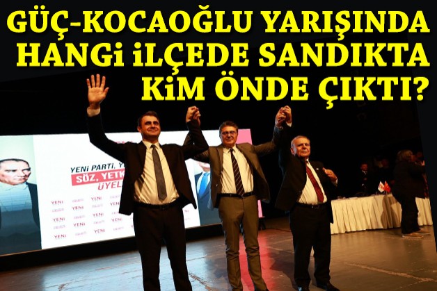 Güç-Kocaoğlu yarışında ilçe ilçe sonuçlar: Kim kaç oy aldı?