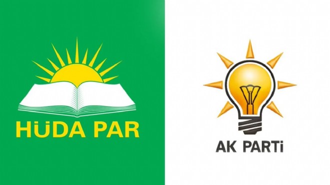HÜDAPAR dan AK Parti ye  İran  tepkisi