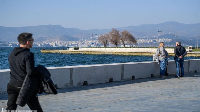 Haftanın hava durumu: İzmir’de bahar bekletmeden geldi!
