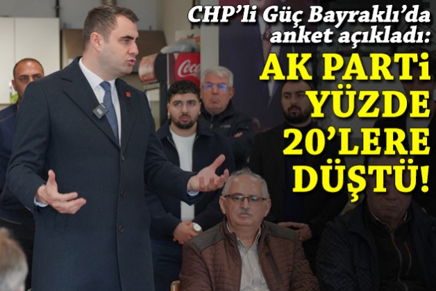 İl Başkanı Güç Bayraklı'da konuştu: AKP yüzde 20'lere düştü!