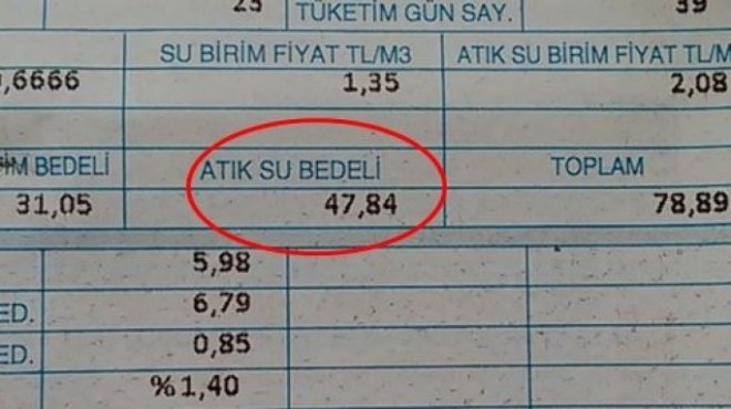 Başkanlardan flaş  katı atık bedeli  kararı, Soyer den teşekkür!