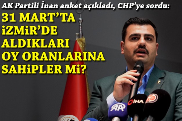 İnan, anket açıkladı CHP'ye sordu: 31 Mart’ta İzmir'de aldıkları oy oranlarına sahipler mi?