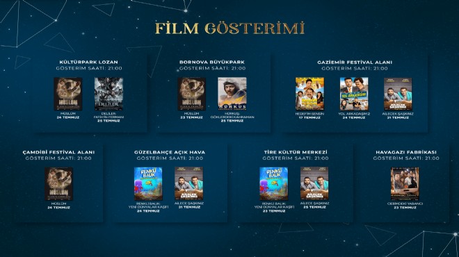 İzmir Film Festivali takvimi açıklandı