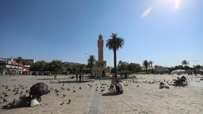 İzmir'de bayram haftasında hava nasıl olacak?