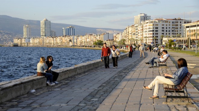 İzmir'de yeni haftada hava nasıl olacak?