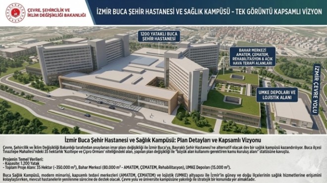 İzmir e yeni şehir hastanesi geliyor!