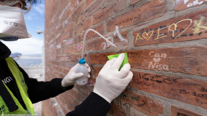 İzmir in hafızasını korumak için vandalizme karşı titiz mücadele!