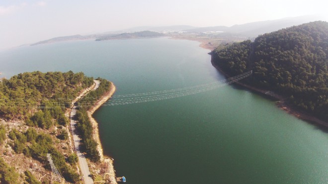 İzmir’in barajları alarm veriyor!
