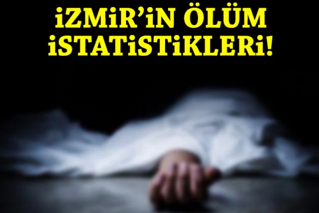 İzmir’in ölüm istatistikleri!
