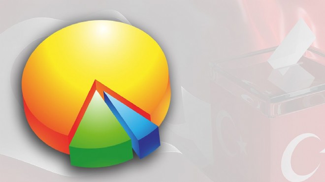 MLS nin  memnuniyet  anketinde İzmir den 1 başkan ve 1 vekil var!