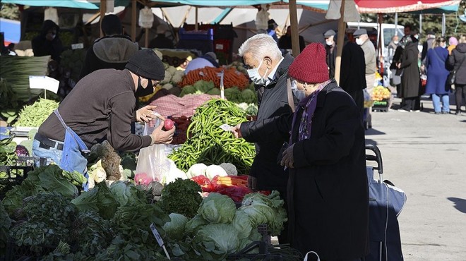 Mart ayı enflasyon rakamları açıklandı