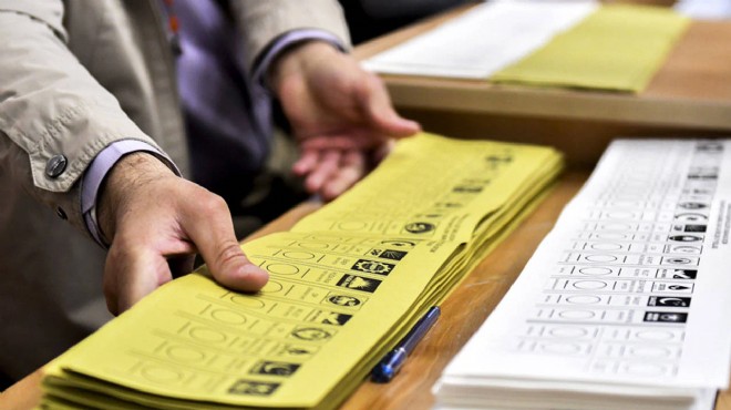 Hangi siyasi partinin kaç üyesi var?