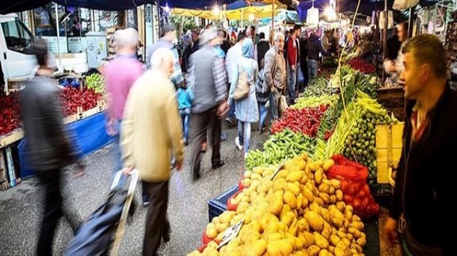 Şubat ayı enflasyon rakamları açıklandı