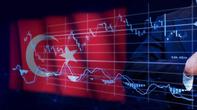 Türkiye ekonomisi ikinci çeyrekte güçlü büyüdü