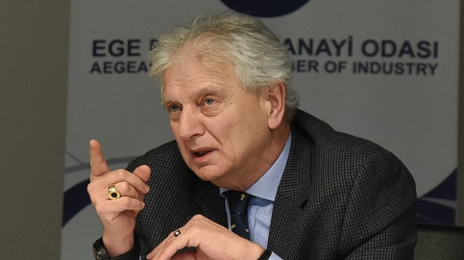 Yorgancılar dan  büyüme verileri  değerlendirmesi