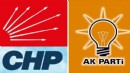 Belediye başkanı duyurdu: 2 CHP'li meclis üyesi AK Parti'ye geçti!
