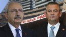CHP'de kritik gün: İşte olası senaryolar!