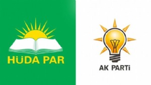 HÜDAPAR'dan AK Parti'ye 'İran' tepkisi
