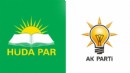 HÜDAPAR'dan AK Parti'ye 'İran' tepkisi
