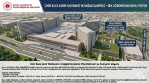 İzmir'e yeni şehir hastanesi geliyor!