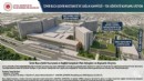 İzmir'e yeni şehir hastanesi geliyor!