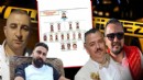 İzmir'in 2 ilçesine çökmüşler: İşte 'Genç Osman' çetesi iddianamesi!